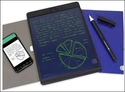 5 Best Writing Tablet to buy Right Now - 2023
