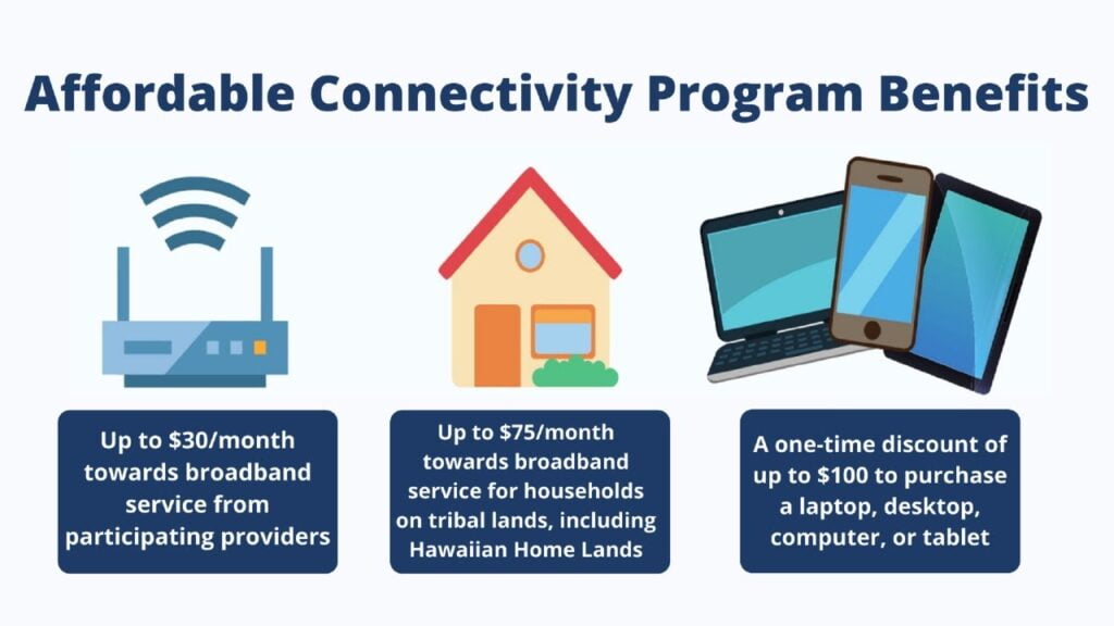 Get Connected for Less: How to Qualify for Cheap Home Internet with the Affordable Connectivity Program